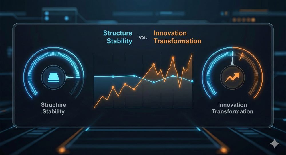 The Geometry of Ranking